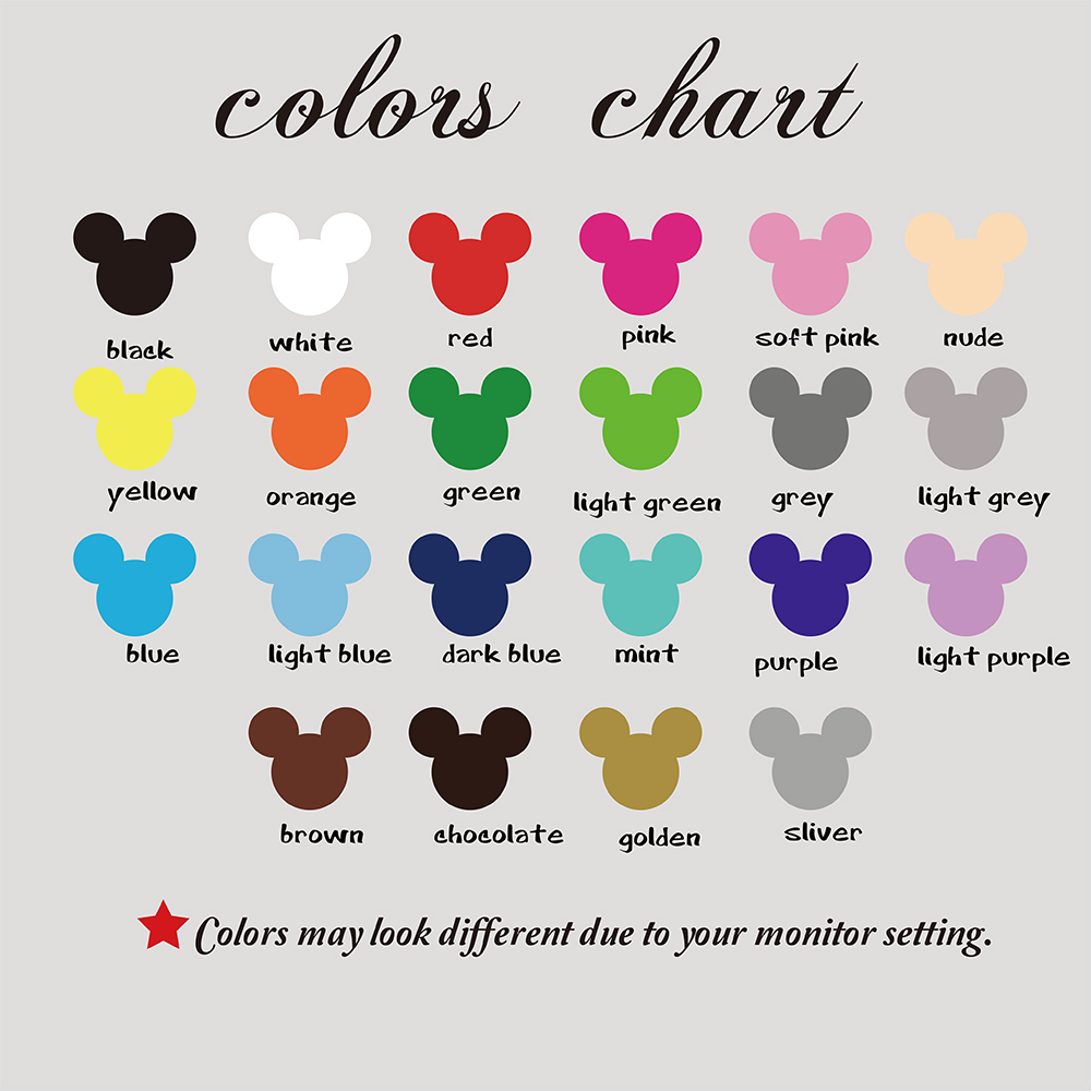 Decal Only 8Pcs Kitchen Organi - Kitchen.Baking Labels recension och pris